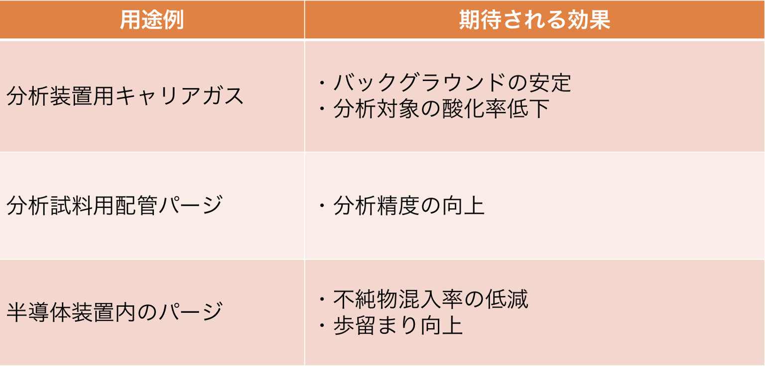 スクリーンショット 2025 02 05 13.47.38 1